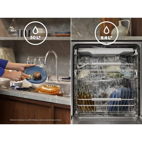 Electrolux E72LA200S Beépíthető mosogatógép, 60 cm AirDry