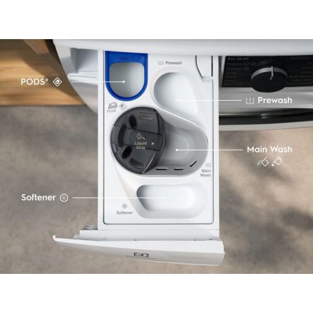 Electrolux EW7FG4492UDE szabadonálló Elöltöltős mosógép gőzprogram, ÖKOInverter motor