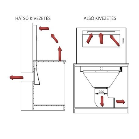 Sirius OUTLET - Páraelszívó S-DD7 EM 880 inox - Szépséghibás termék!