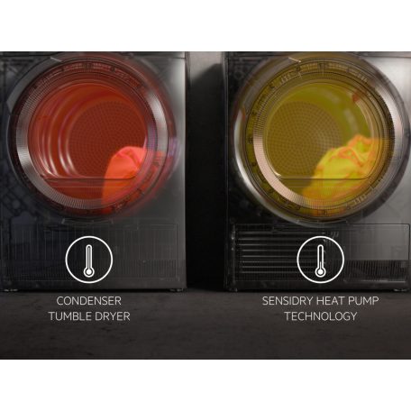AEG TR8384E szabadonálló Hőszivattyús szárítógép, Inverter motor